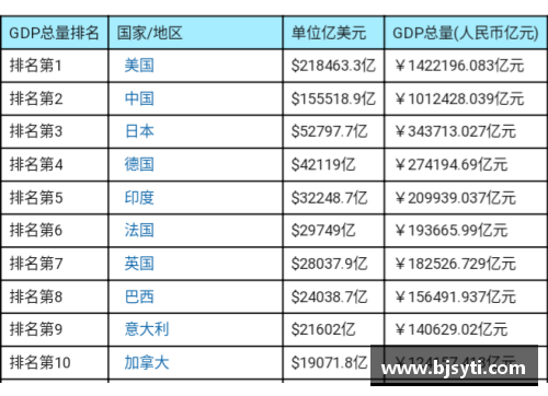 智利经济世界排名？(2021世俱杯分组？)