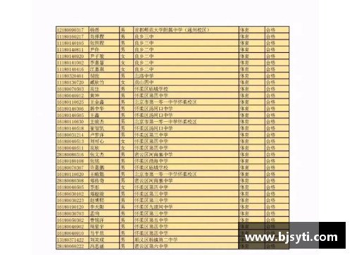 体育特长生中考四项评分标准？(中考体育各项目及格线？)